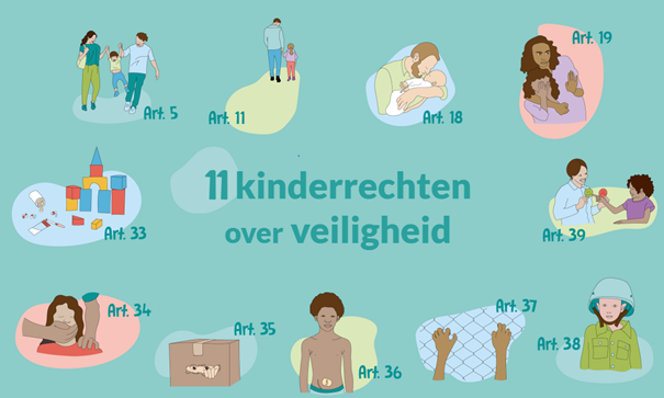 11 Kinderrechten