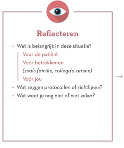 Preview van Reflecteren Handleiding
