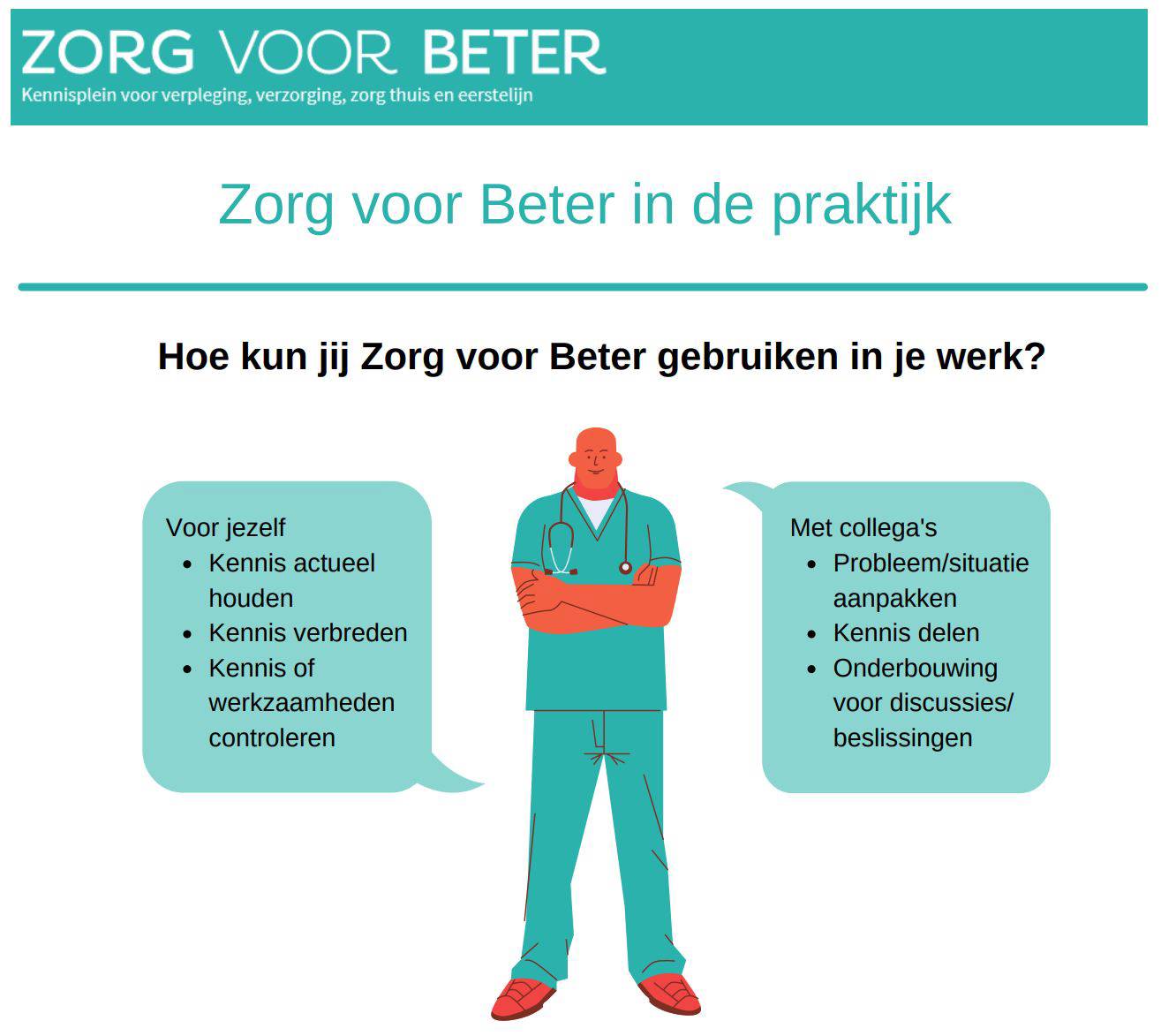 Zorgvoorbetergebruik